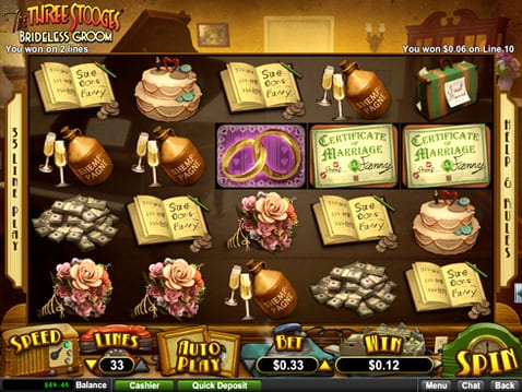 The Three Stooges Brideless Groom Slots Review At RTG Casinos